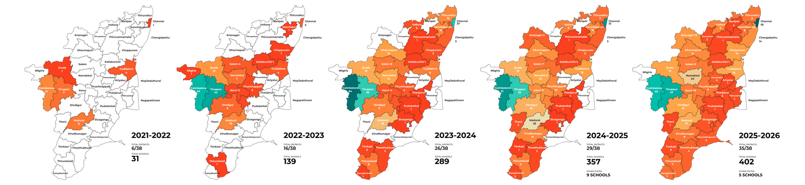 Infact Growth Map
